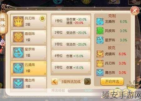 梦幻诛仙手游,鹰击蛇盘龙腾阵法深度剖析与实战指南