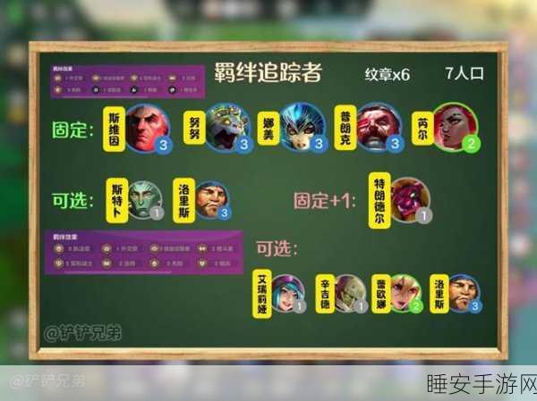 探秘羁绊追踪者,激活 8 个羁绊的终极秘籍