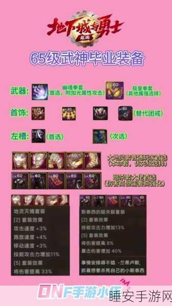 地下城与勇士,起源 大乱斗畅玩秘籍