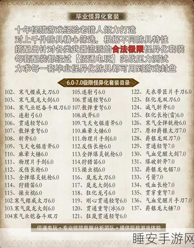 怪物猎人崛起曙光,强龙骨获取秘籍大揭秘