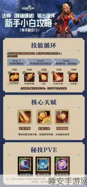 魔兽世界技能少操作容易的职业:魔兽世界中适合新手的低操作难度职业推荐