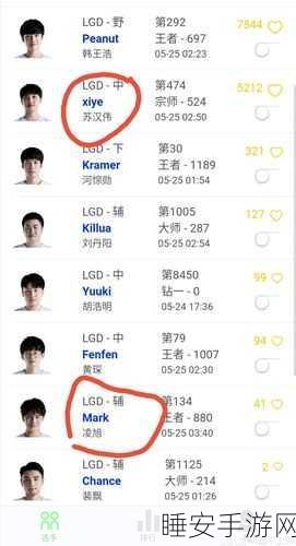 obgg选手查询:“全面解析OBGG选手信息查询功能及其使用技巧”