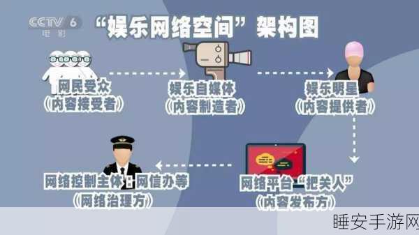 天天吃瓜网17：“每日瓜闻：最新娱乐八卦与热点新闻全收录”