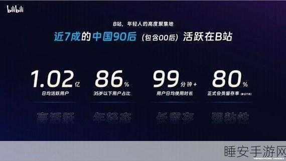 国际b站免费直播入口MBA智库:拓展国际B站免费直播入口,助力MBA智库实现全球化发展