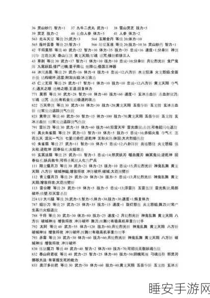 三国群英传 7 ,震撼完美开局秘籍大公开
