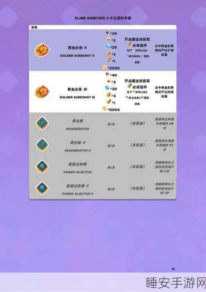 史莱姆牧场 2 ，打造完美史莱姆饲养乐园秘籍