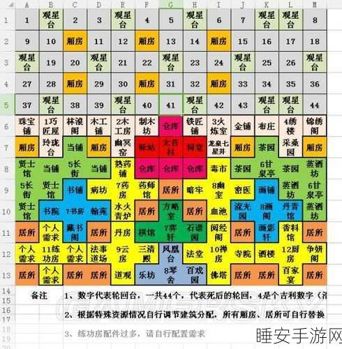 太吾绘卷正式版新手必知开局秘籍