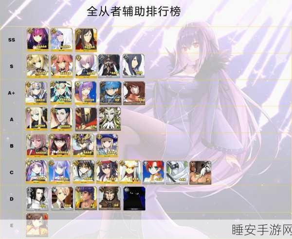 FGO 蓝卡队礼装大揭秘,排名及详解