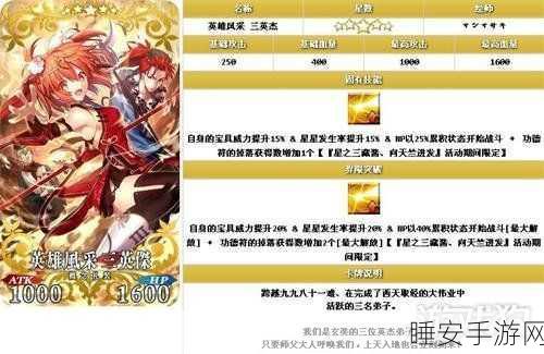 FGO 蓝卡队礼装大揭秘,排名及详解