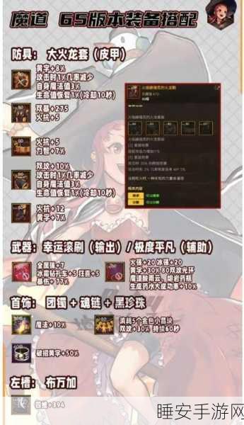 DNF65 版本武神顶级装备搭配秘籍