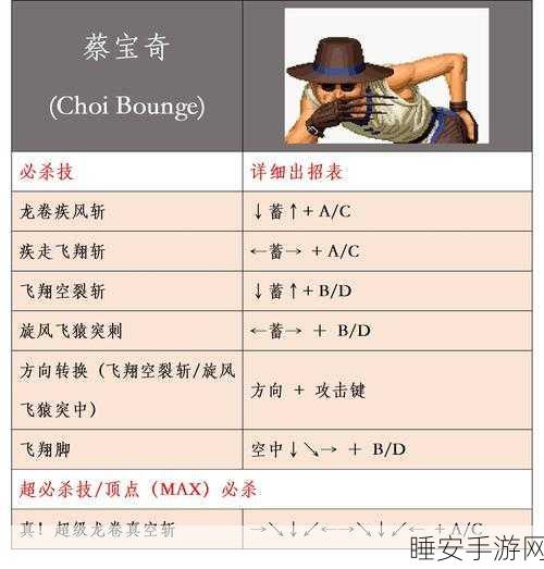 拳皇 97ol,角色选取秘籍与四大角色技能深度剖析