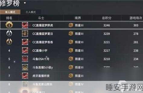 永劫无间赛季段位继承机制大揭秘,你必须知道的细节