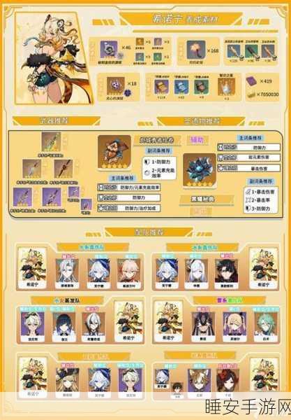 原神绝缘套圣遗物获取秘籍大公开