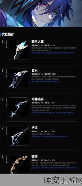 原神绝缘套圣遗物获取秘籍大公开