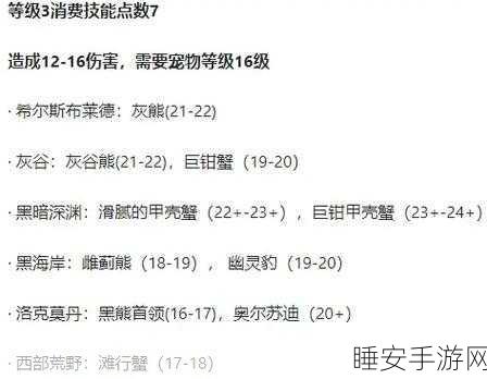 魔兽世界怀旧服爪击学习全攻略