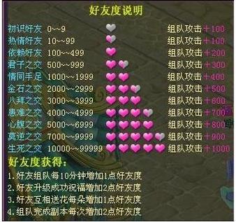 深度解析<斗破苍穹>等级划分奥秘