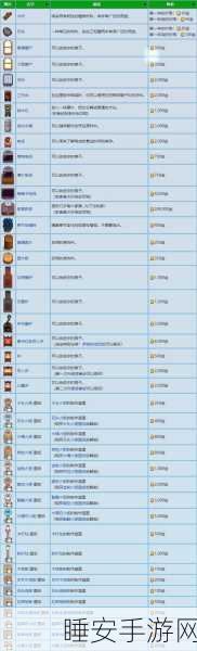 星露谷物语,钱包特殊物品收集秘籍大揭秘