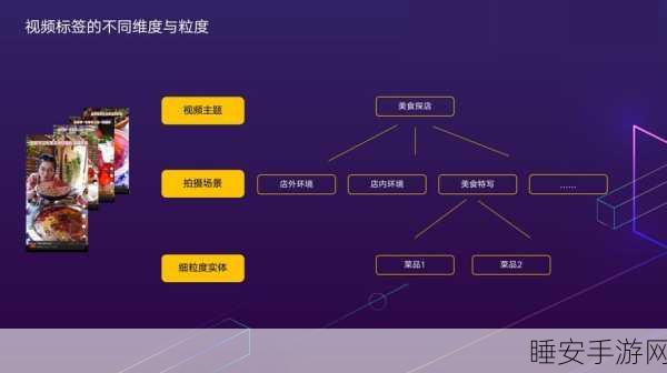 9.1短视频禁用软件:全面解析短视频禁用软件的影响与应对策略