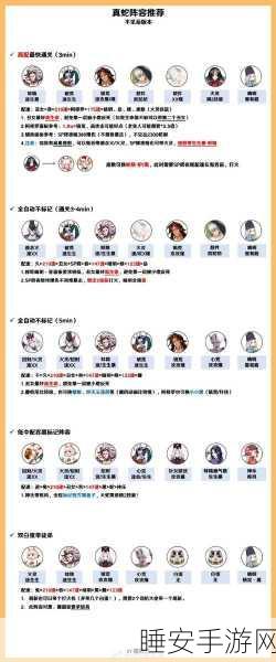 阴阳师不见岳技能满级之谜,555 是必选吗?