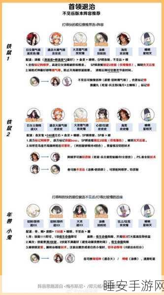 阴阳师不见岳技能满级之谜,555 是必选吗?