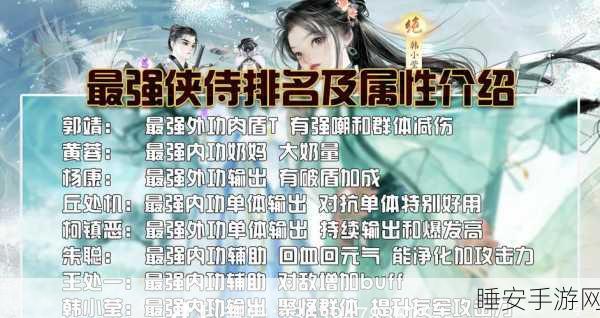 射雕三部曲,揭秘最强阵容的精妙搭配