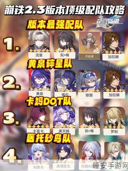 崩坏星穹铁道,无敌阵容搭配秘籍大揭秘