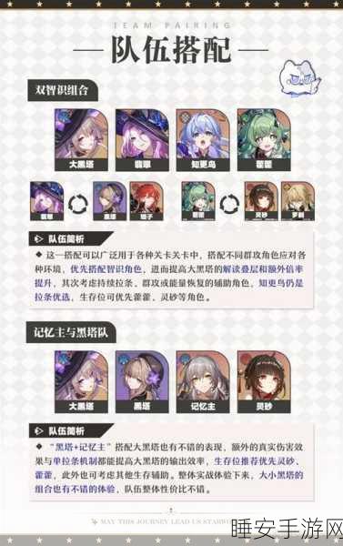 崩坏星穹铁道,无敌阵容搭配秘籍大揭秘