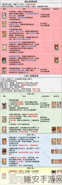 剑与远征启程，新手推图无敌阵容秘籍