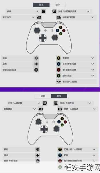 FIFA16 操作秘籍,键盘手柄全解析,掌控赛场细节