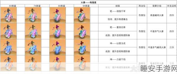 梦幻西游手游，地煞星玩法全攻略 七十二煞通关秘籍