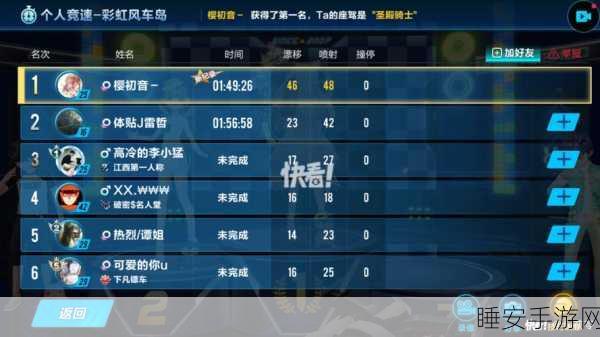 QQ 飞车手游休闲竞技场，积分狂飙秘籍大揭秘