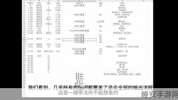 鸣潮莫特斐技能突破必备材料全解析
