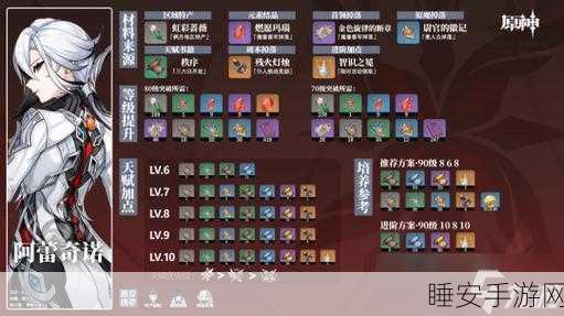 原神阿蕾奇诺升级必备材料全解析