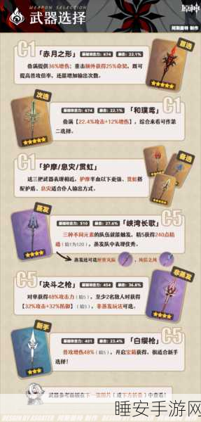 原神阿蕾奇诺升级必备材料全解析