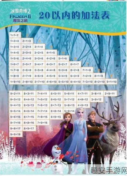 指尖冰雪奇缘,迷宫铲雪游戏火爆来袭,挑战你的智慧与耐心!