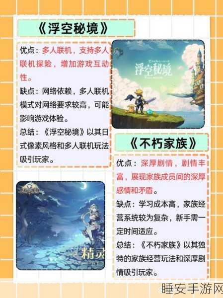 放置王国新版上线,打造你的梦幻休闲王国,尽享模拟经营乐趣!