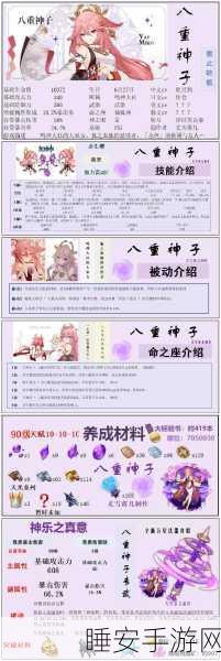 原神,八重神子圣遗物搭配秘籍大公开