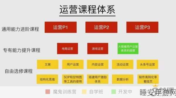 主宰世界小程序,职业大揭秘,谁才是真正的王者?
