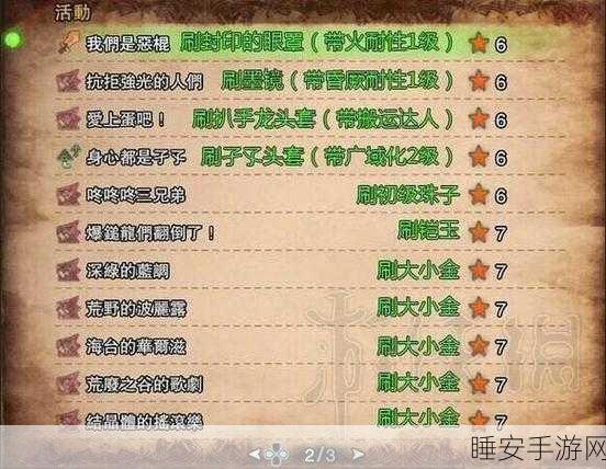 怪物猎人世界活动任务超级奖励大揭秘