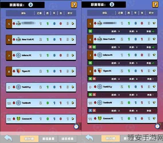 竖屏新星闪耀绿茵场,新星足球中文版下载及深度评测