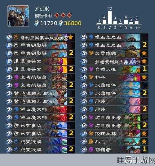 炉石传说卡组代码实用秘籍,称霸战场的关键