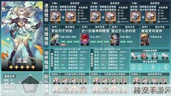 崩坏星穹铁道流萤星魂抽取终极指南