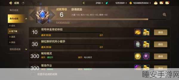地下城与勇士起源,怒叱狂龙臂铠深度解析图鉴