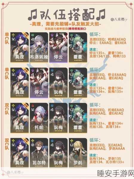 星穹铁道真理医生上线时间大揭秘!
