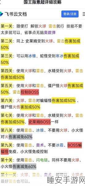 国王指意 7 月惊喜不断,兑换码全集大放送