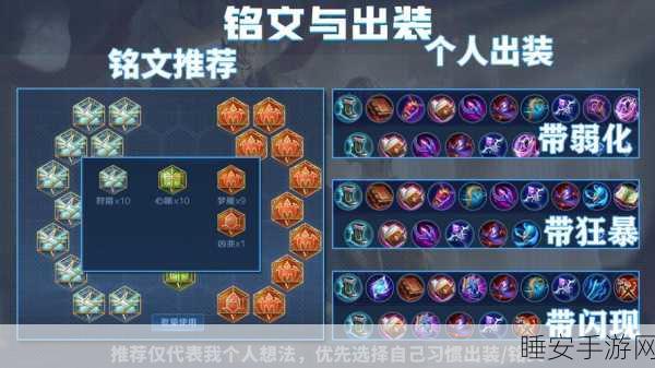 制霸战场!星神狙出装与阵容的究极秘籍