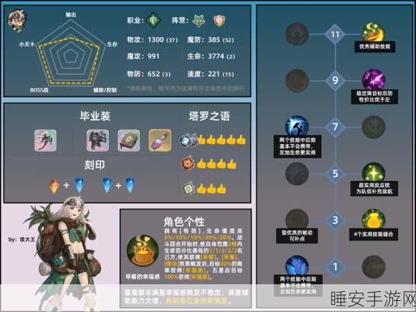 铃兰之剑，为这和平的世界 爱莎值守 BUG 深度剖析