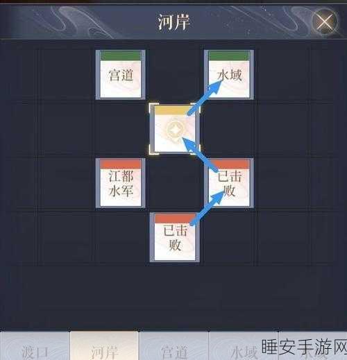 如鸢下邳据点重建全攻略，最佳路线与操作指南