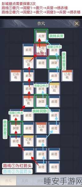 如鸢下邳据点重建全攻略，最佳路线与操作指南