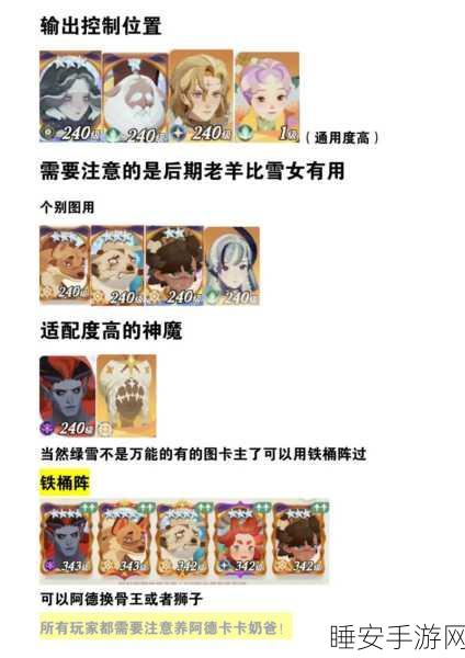 剑与远征 2 启程，新手搬砖秘籍大揭秘
